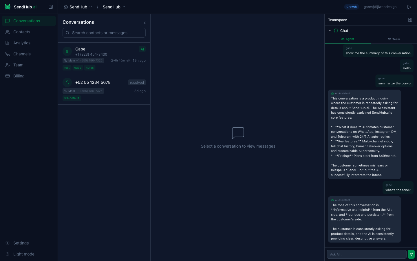 Dashboard Overview